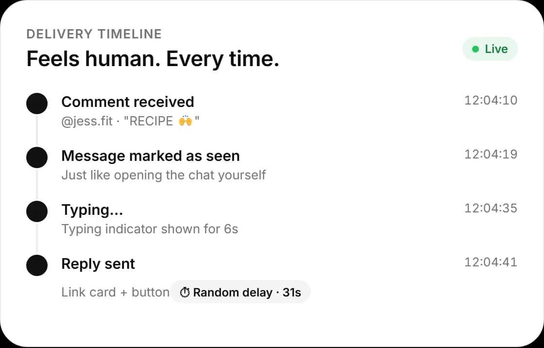 Delivery timeline with seen, typing and random delay